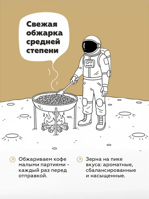 LOONA COFFEE ROASTERS Кофе в зернах 1 кг Робуста, 1 кг, фото 3