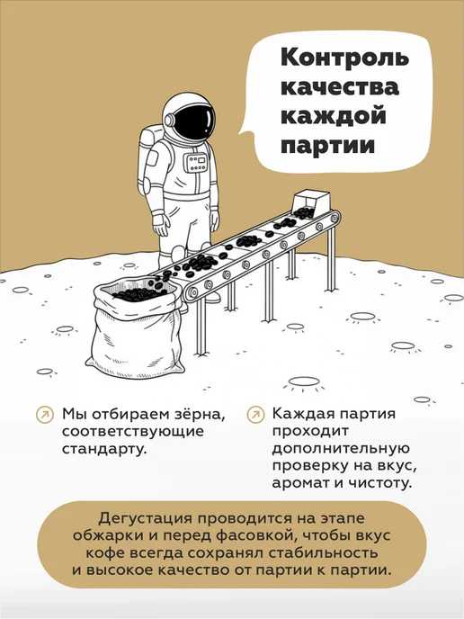 LOONA COFFEE ROASTERS Кофе в зернах 1 кг Робуста, 1 кг, фото 6