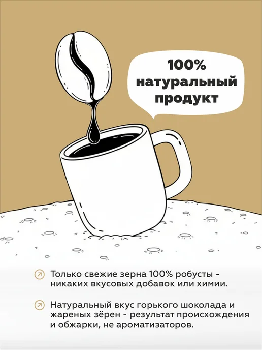 LOONA COFFEE ROASTERS Кофе в зернах 1 кг Робуста, 1 кг, фото 8