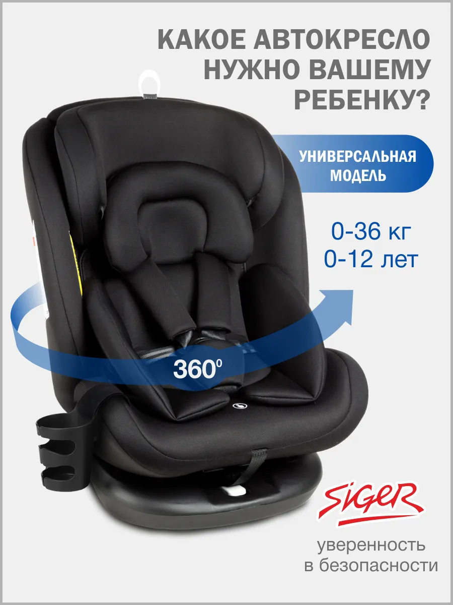 Автокресло 0-36 кг Престиж