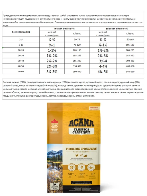 Сухой корм Acana Акана Prairie для собак, курица, 9,7 кг, фото 2