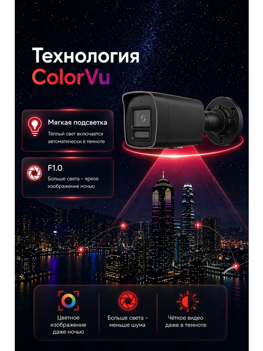 HiWatch DS-I450L, IP Камера (Black), черный, фото 4