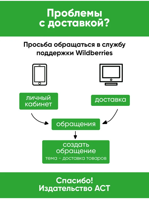 Издательство АСТ Политическая карта мира (в новых границах очень большая), вариант, фото 4