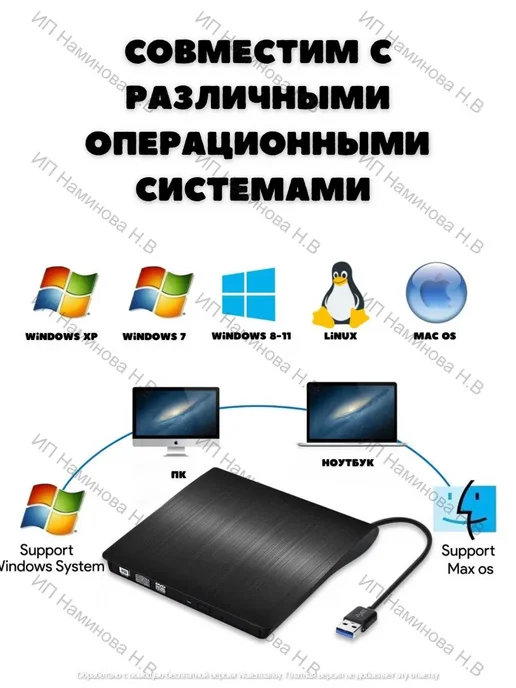 Внешний привод дисковод для ноутбука CD DVD, вариант, фото 2