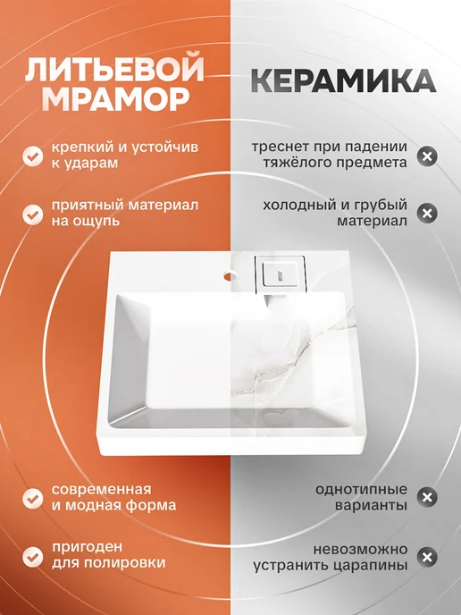 Avanis 60х50 Раковина над стиральной машиной в ванную, вариант, фото 5