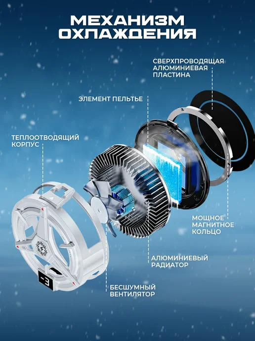 Rooma Магнитный кулер для телефона, вариант, фото 4