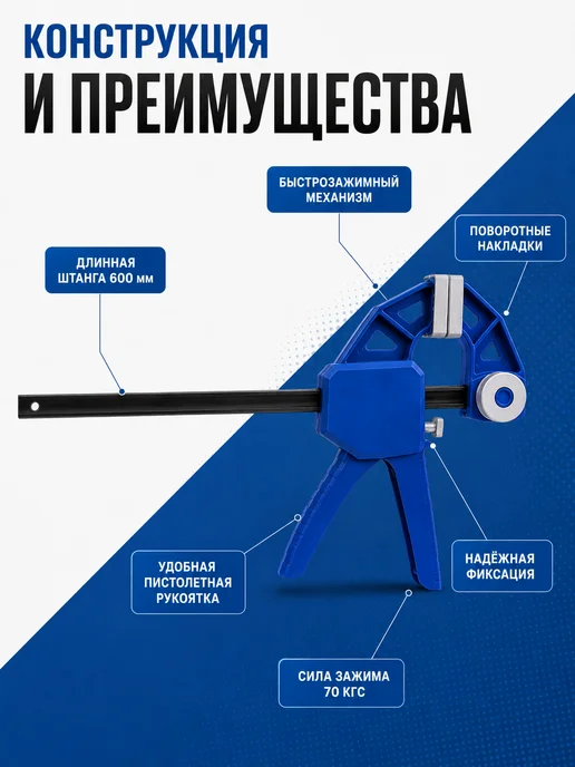 Кобальт Пистолетная быстрозажимная струбцина 248-184, синий, фото 4