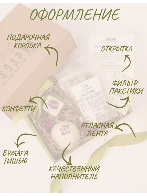 SOAPKA Подарочный набор уходовой СПА косметики для тела, зеленый, фото 5