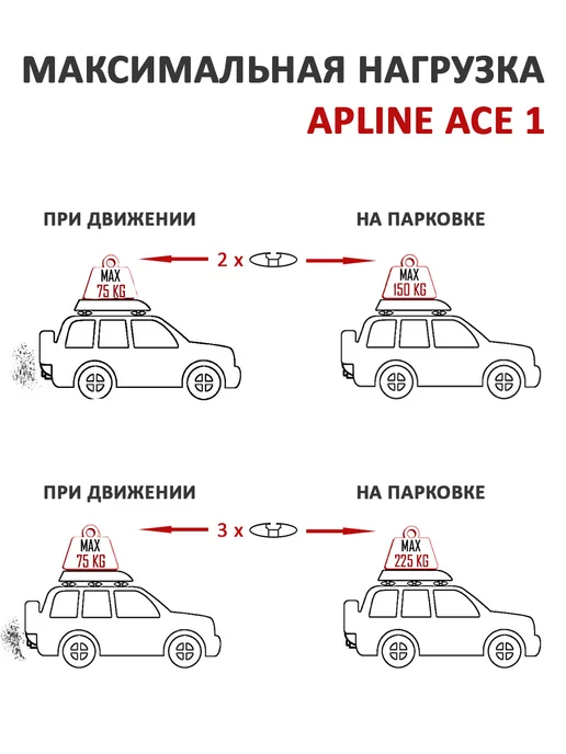 Apline Багажник Ace 1 серебристый для KGM Rexton 2023-, серебристый, фото 3