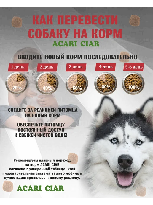 Сухой корм acari ciar Tasty для собак, мелкие, индейка, рыба, 15 кг, фото 2