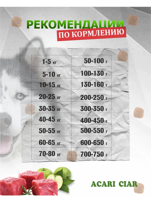 Сухой корм acari ciar Tasty для собак, мелкие, индейка, рыба, 15 кг, фото 3