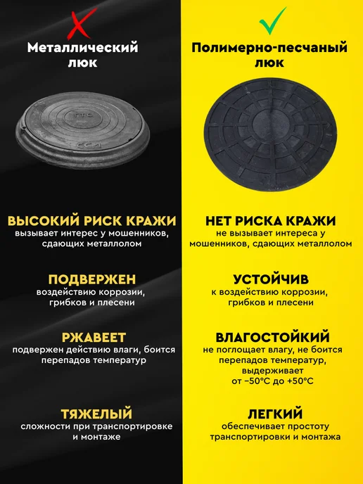 Люк пробка под трубу 271 315 мм, черный, фото 2