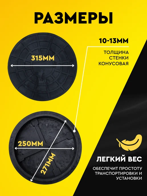 Люк пробка под трубу 271 315 мм, черный, фото 3