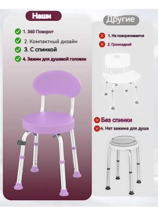 сиденье для ванной для пожилых 120 кг, 120 кг, фото 3