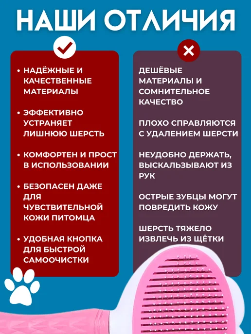 somifi Расческа пуходерка дешеддер для кошек и собак, вариант, фото 8