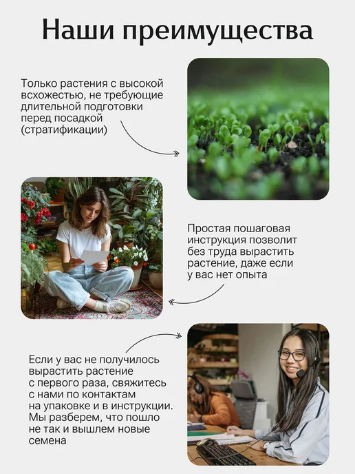 Окно в сад Капуста декоративная микс Набор для выращивания, вариант, фото 4
