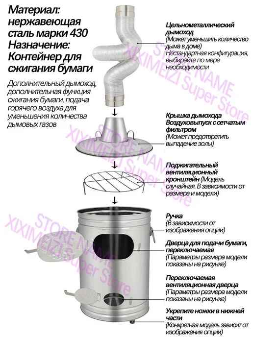 Сжигательная печь из нержавеющей стали, с дымоходом 2 м, вариант, фото 4