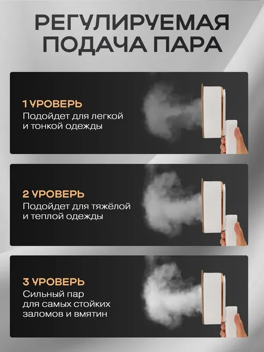 Отпариватель для одежды ручной 2000 Вт, 2000 Вт, фото 8