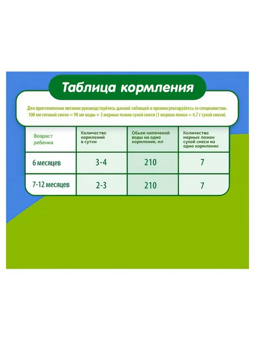 Смесь сухая молочная Малыш Истринский 2 с 6 мес. БЗМЖ, 350 г, 350 г, фото 6