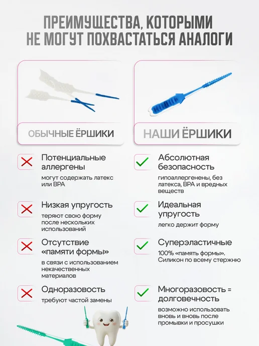 NEW HAPPY SMILE Межзубные ершики зубные для брекетов и зубов набор, 200 шт, фото 3