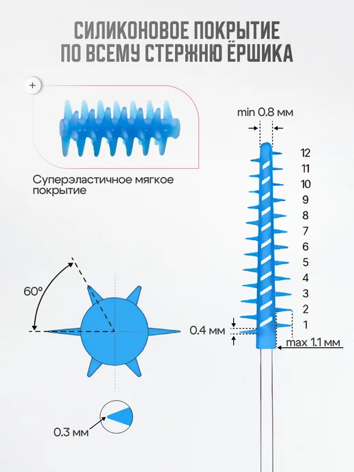 NEW HAPPY SMILE Межзубные ершики зубные для брекетов и зубов набор, 200 шт, фото 6