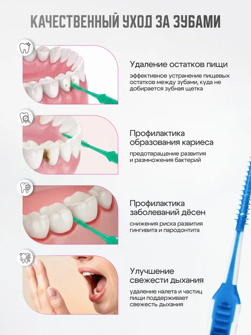 NEW HAPPY SMILE Межзубные ершики зубные для брекетов и зубов набор, 200 шт, фото 8