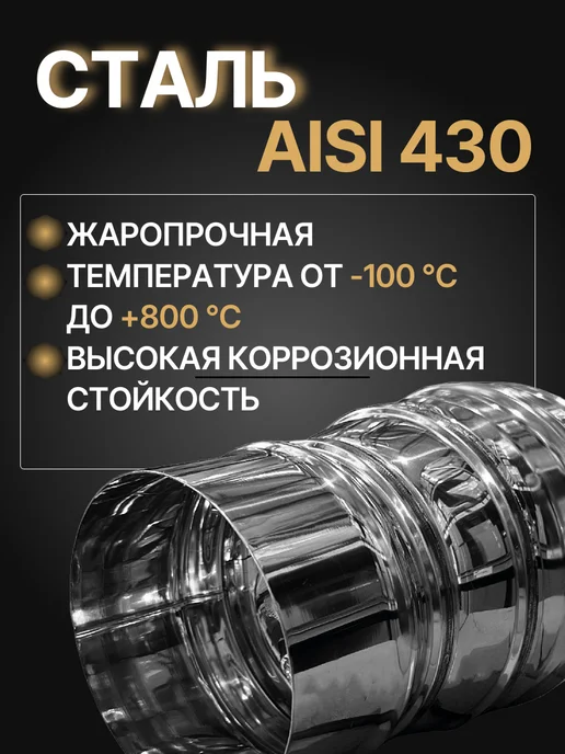 ПРОК Переход для дымохода D 100x135 мм нерж (0.5 мм), 115x120 мм, фото 2