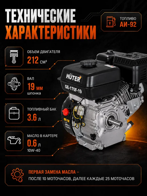 Двигатель бензиновый для мотоблока 4-х тактный GE-170F-19 — фото 3