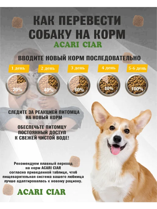 Сухой корм acari ciar Сукам Период для собак, щенки, 3,6 кг, фото 2