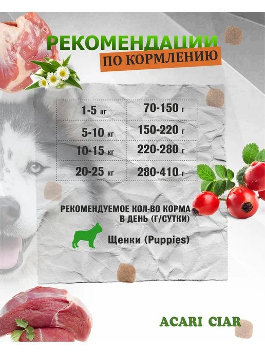 Сухой корм acari ciar для собак, щенки, телятина, ягненок, 15,2 кг, фото 3