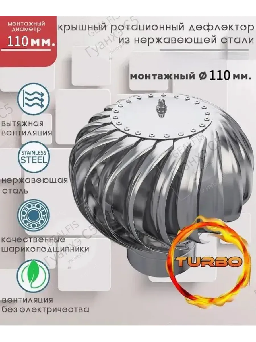 Дефлектор 75 мм из нержавеющей стали для вентиляции