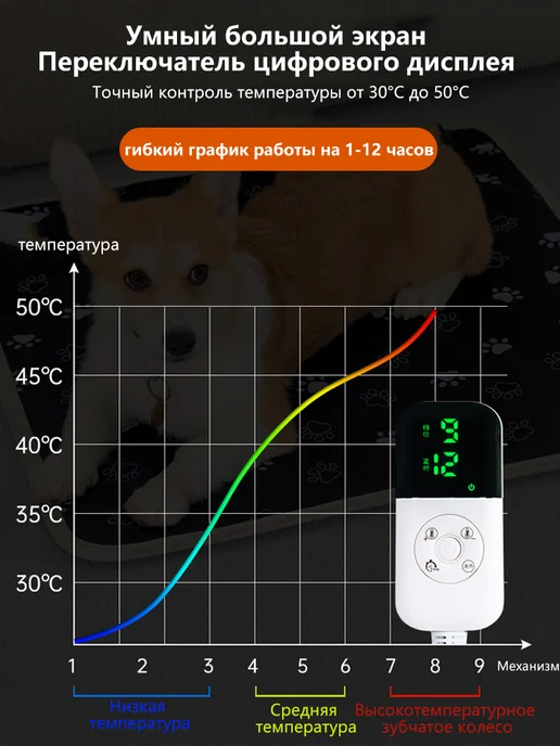Коврик с подогревом для животных электрогрелка 40*60 см, 40x60 см, фото 4