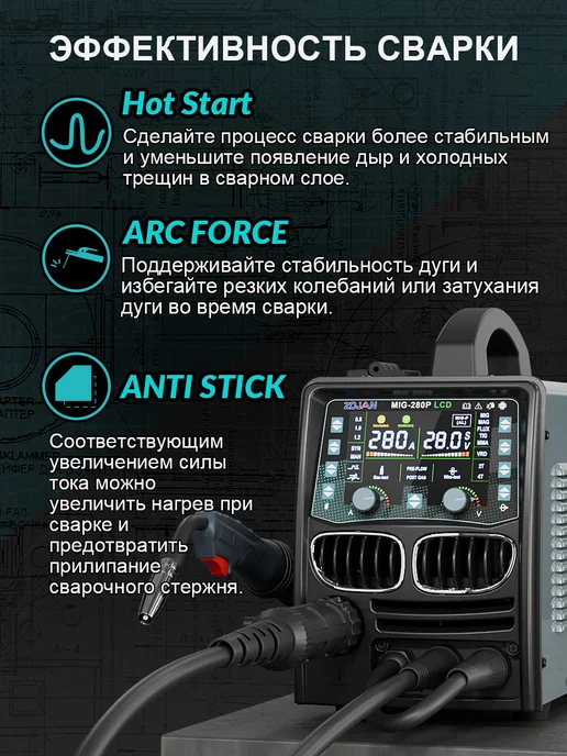 ZOJAN сварочный полуавтомат MIG-280P LCD, голубой, фото 4
