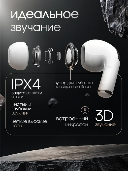 Наушники беспроводные для iphone A.Pods Pro, вариант, фото 2