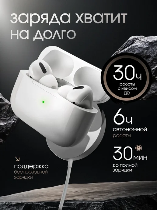 Наушники беспроводные для iphone A.Pods Pro, вариант, фото 4