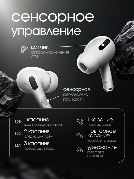 Наушники беспроводные для iphone A.Pods Pro, вариант, фото 5
