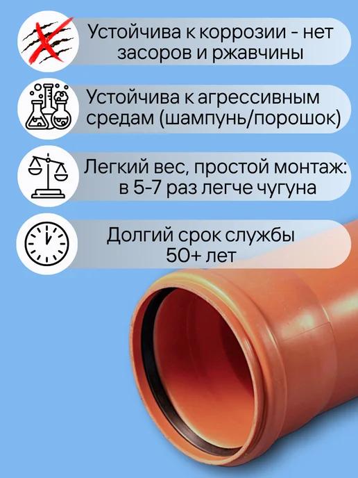Водполимер Труба канализационная наружная 110х3,4х500 мм, 110x3.4x500 мм, фото 2