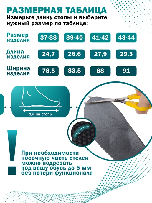 БОЛИ.NET Ортопедические стельки с антибактериальным эффектом, серый, фото 2