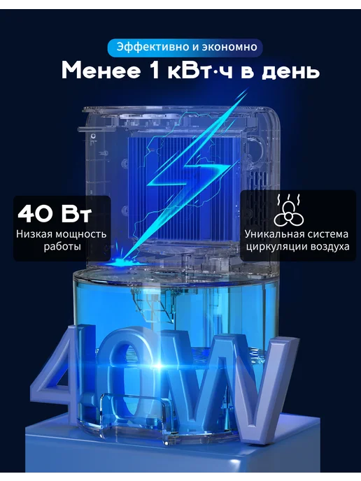 Осушитель воздуха для дома, вариант, фото 7