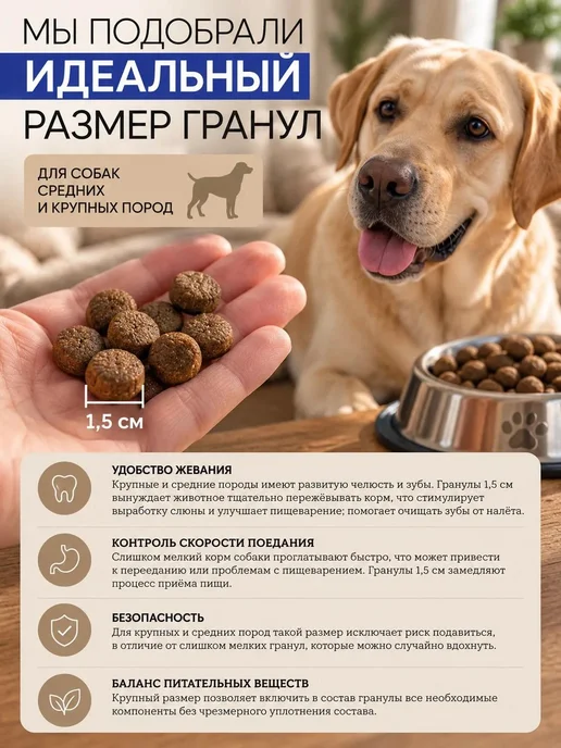 Сухой корм GRANDORFSPRAT для собак, гипоаллергенный, 14 кг, фото 6
