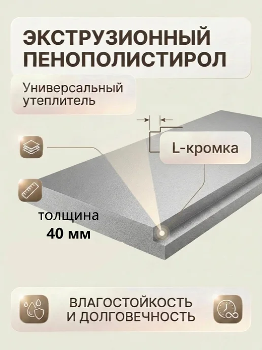ТехноНИКОЛЬ Утеплитель Техноплекс 40 мм, 8 упаковок, 80 листов, белый, фото 3