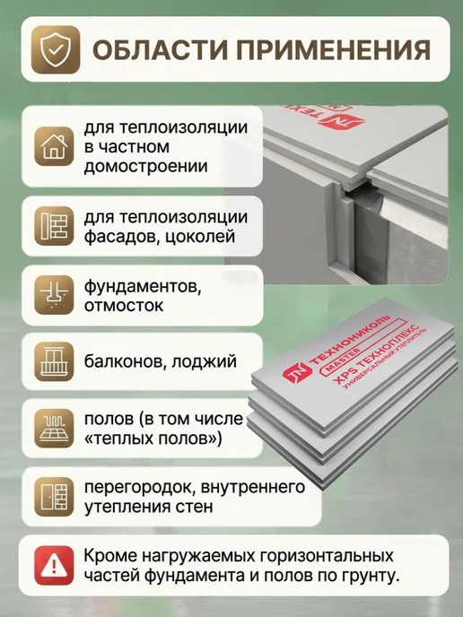 ТехноНИКОЛЬ Утеплитель Техноплекс 40 мм, 8 упаковок, 80 листов, белый, фото 4