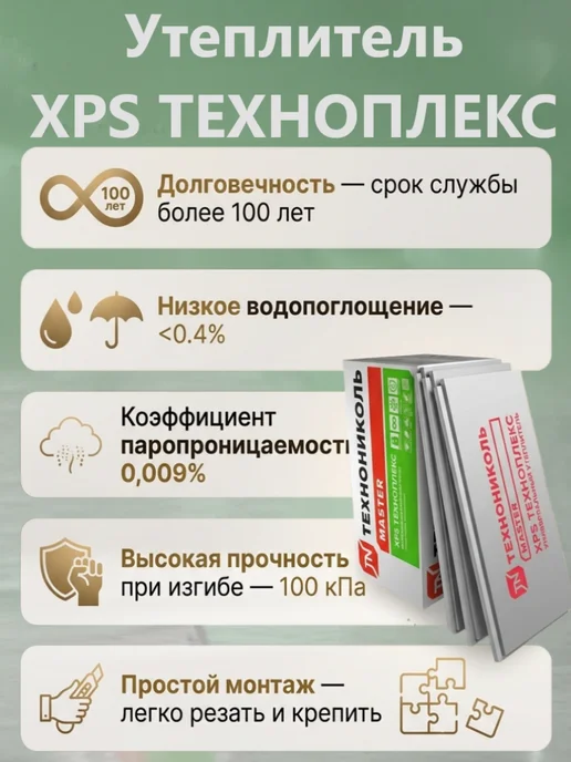 ТехноНИКОЛЬ Утеплитель Техноплекс 40 мм, 8 упаковок, 80 листов, белый, фото 5