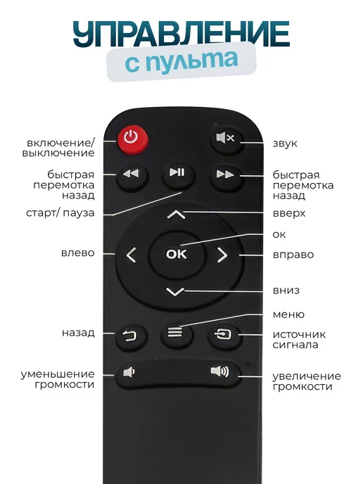 Мини проектор для фильмов с телефона, белый, фото 5