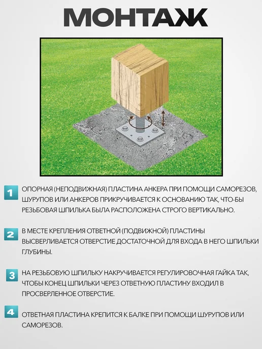 MetalFix Анкер регулировочный М20х80 мм (10 шт.), 20x80 мм, 10 шт, фото 4