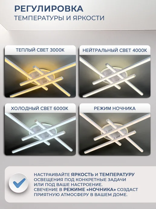 Neolight Люстра потолочная светодиодная в зал в спальню, белый, фото 2