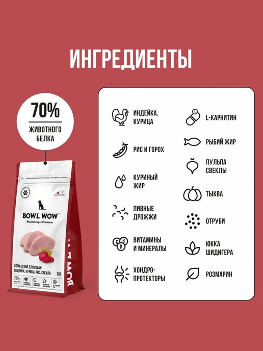 Сухой корм BOWL WOW для собак, средние, индейка, курица, 2 кг, фото 3