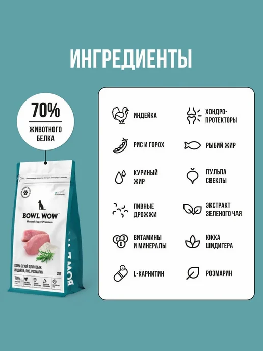 Сухой корм BOWL WOW Розмарин для собак, мелкие, индейка, 2 кг, фото 3