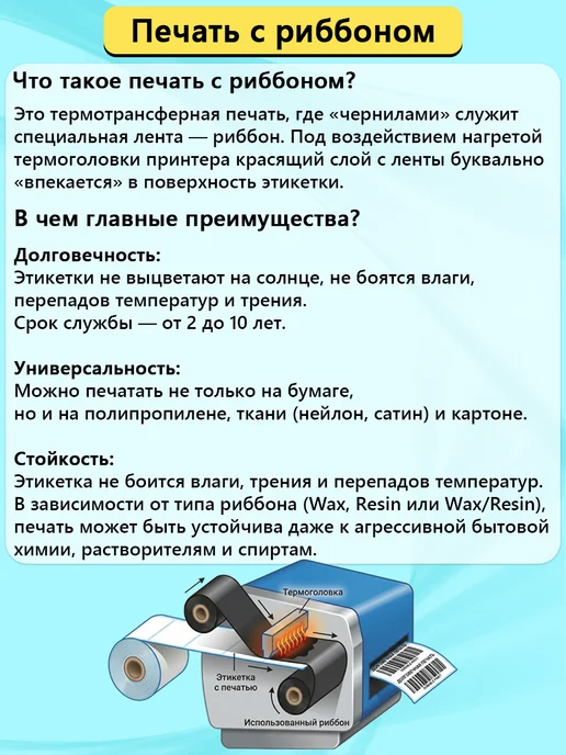 ТОПэтикетка.РФ Термотрансферная этикетка 15х15 полуглянец 10000 эт 1 рул, 15x15, фото 2