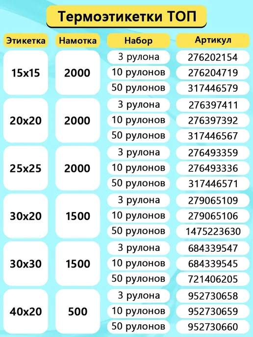 ТОПэтикетка.РФ Термотрансферная этикетка 15х15 полуглянец 10000 эт 1 рул, 15x15, фото 7